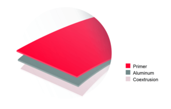 EasyGlassPeel Layers